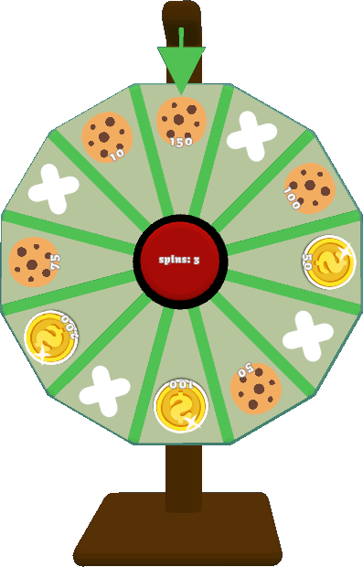 Prize wheel